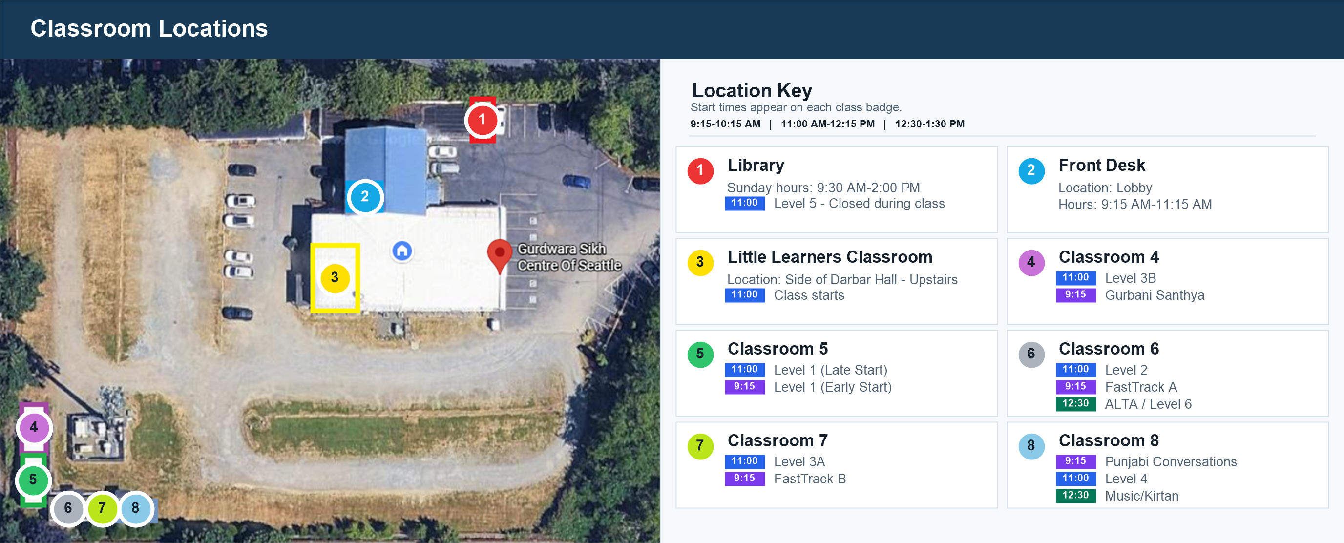 Aerial classroom map of the Gurdwara Sikh Centre of Seattle with eight numbered locations.